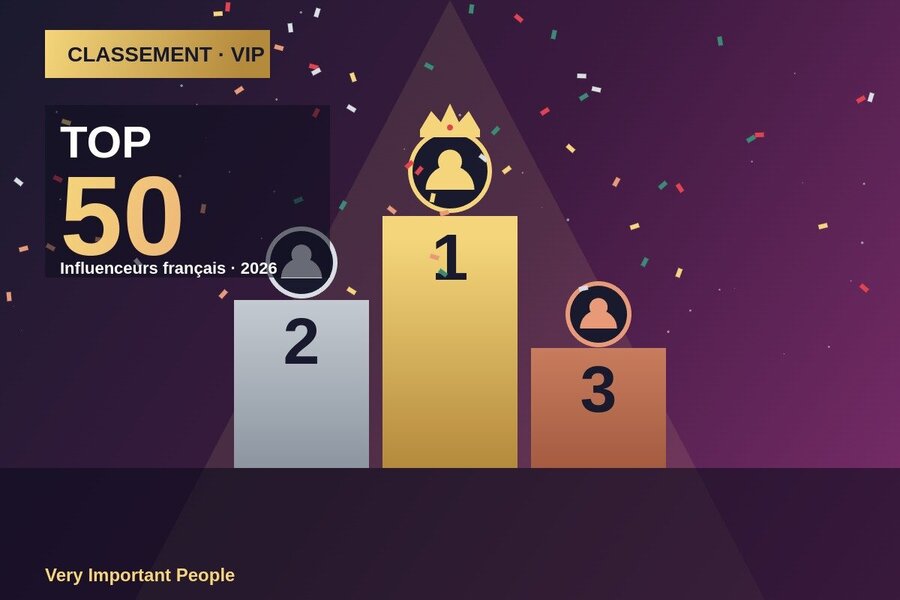 Podium et couronne du top 50 influenceurs